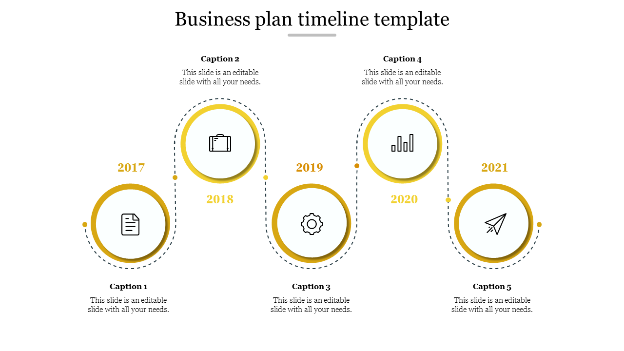 Free - Get the Best Business Plan Timeline Template Presentation